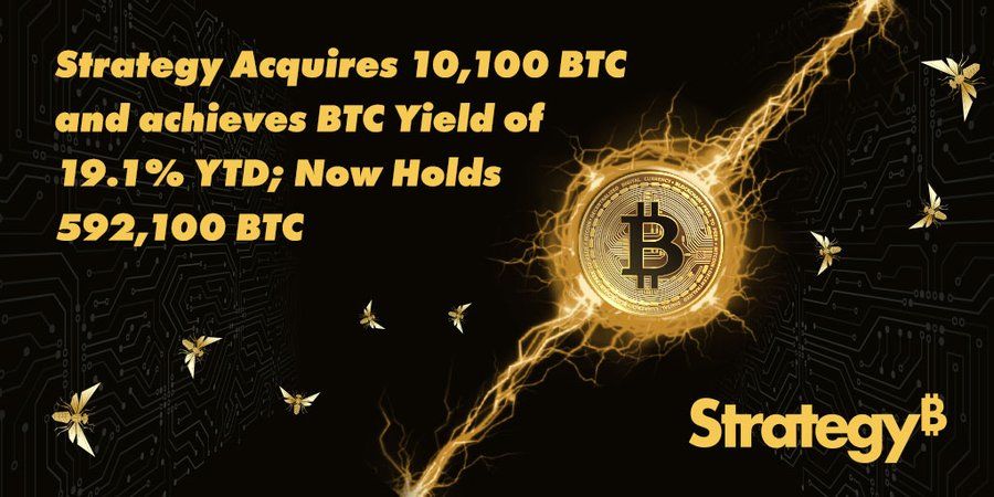 Công ty Strategy lại gom thêm hơn 1 tỷ USD Bitcoin vào tuần trước (9/6 - 15/6/2025) - nguồn: X (Twitter)