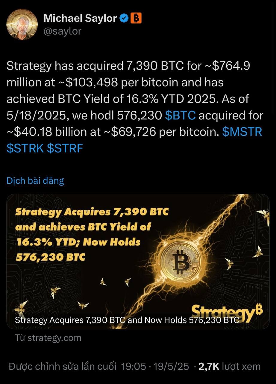 Công ty Strategy tiếp tục mua thêm lượng lớn Bitcoin vào tuần trước (12/5 - 18/5/2025)