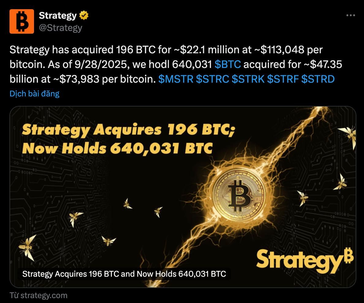Strategy thông báo mua thêm 196 BTC (khoảng 22.1 triệu USD) vào tuần trước - nguồn: X (Twitter)