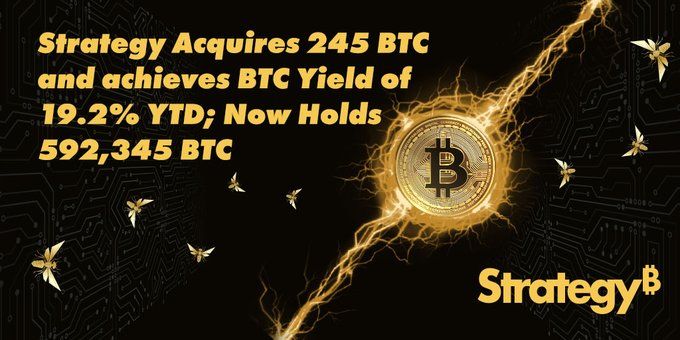 Công ty Strategy thông báo mua 245 BTC vào tuần trước (16/6 - 22/6/2025) - nguồn: X (Twitter)