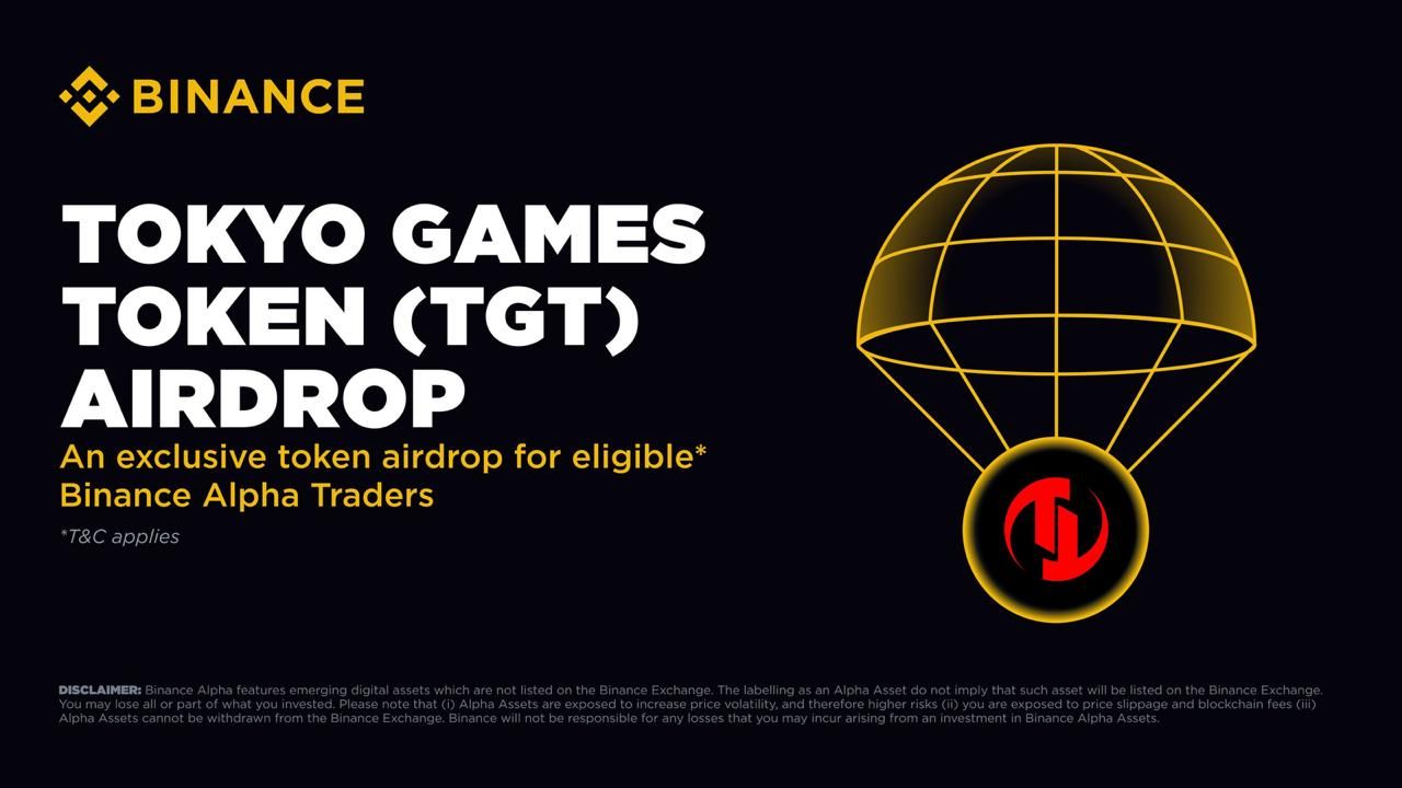 Binance Alpha sẽ airdrop token TGT cho người dùng vào ngày 21/5/2025!