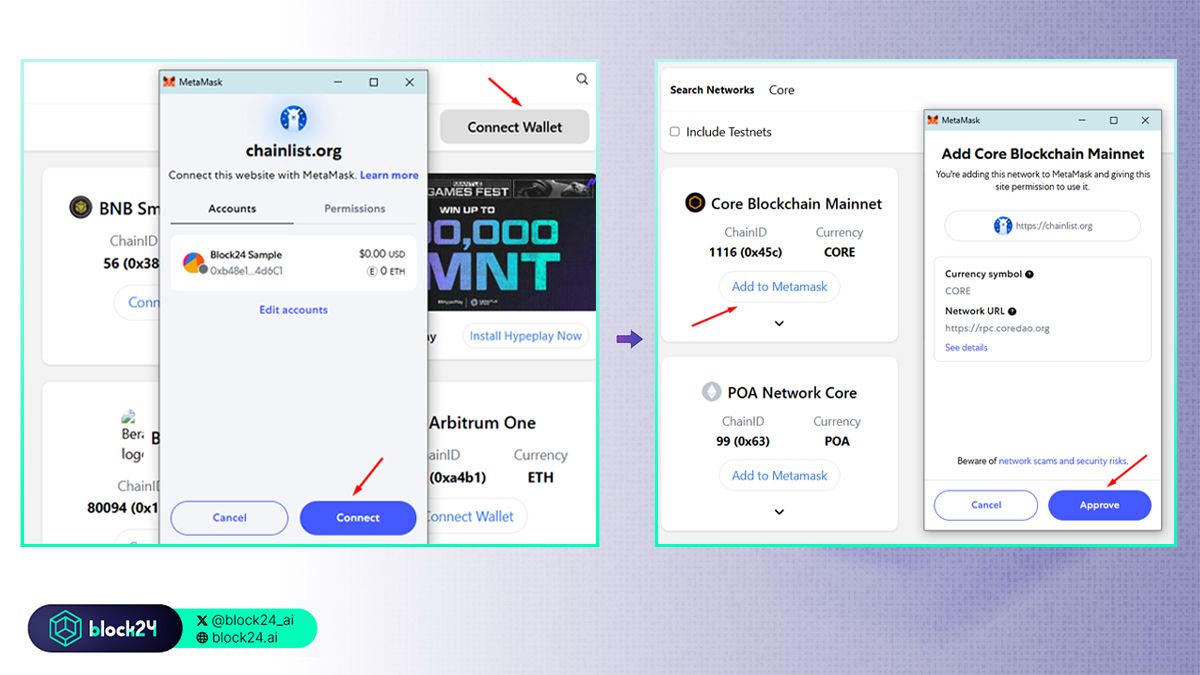 Các bước thêm Core vào MetaMask bằng Chainlist