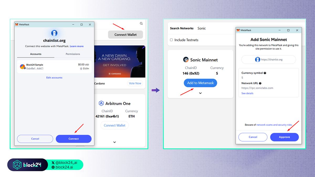 Các bước thêm bằng Chainlist