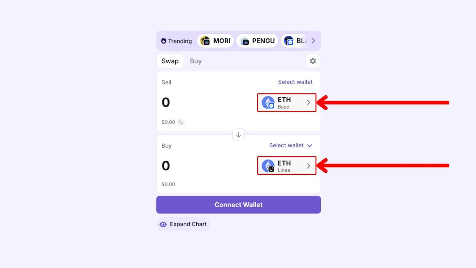 Hướng dẫn bridge token vào Linea
