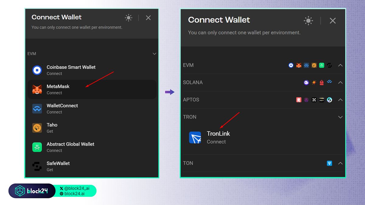Chuyển đổi tài sản từ blockchain Tron qua EVM chain