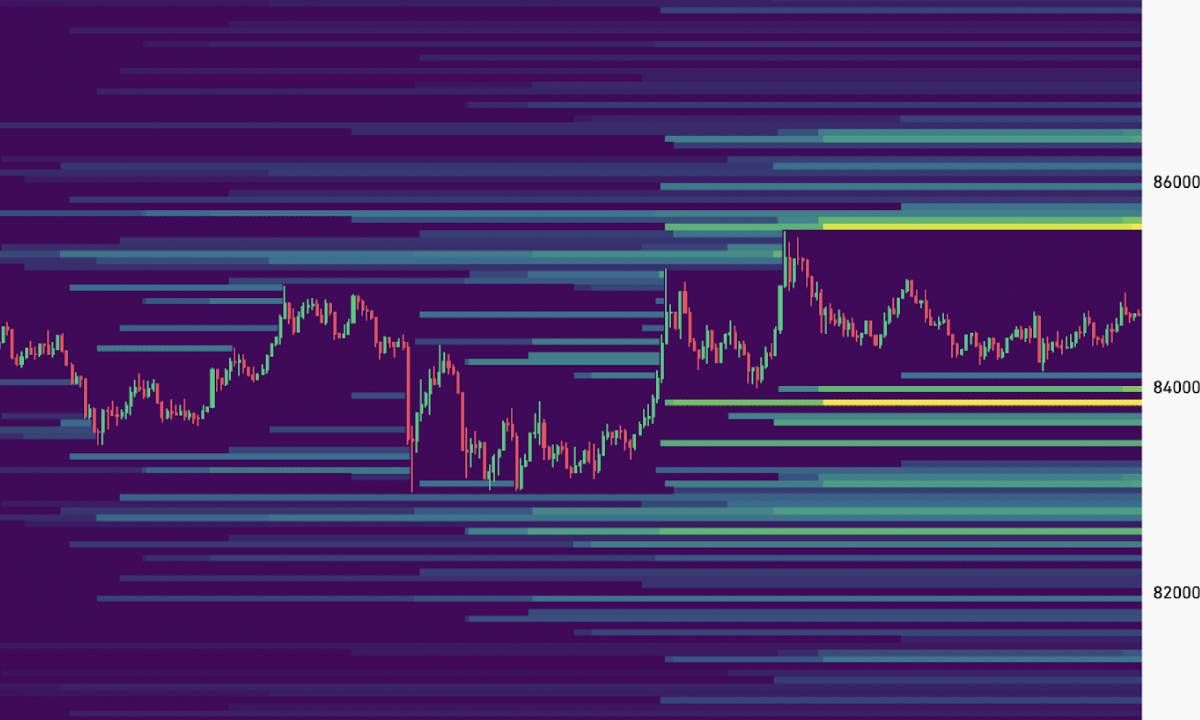 Lý do Bitcoin vẫn mắc kẹt dưới vùng giá $86K
