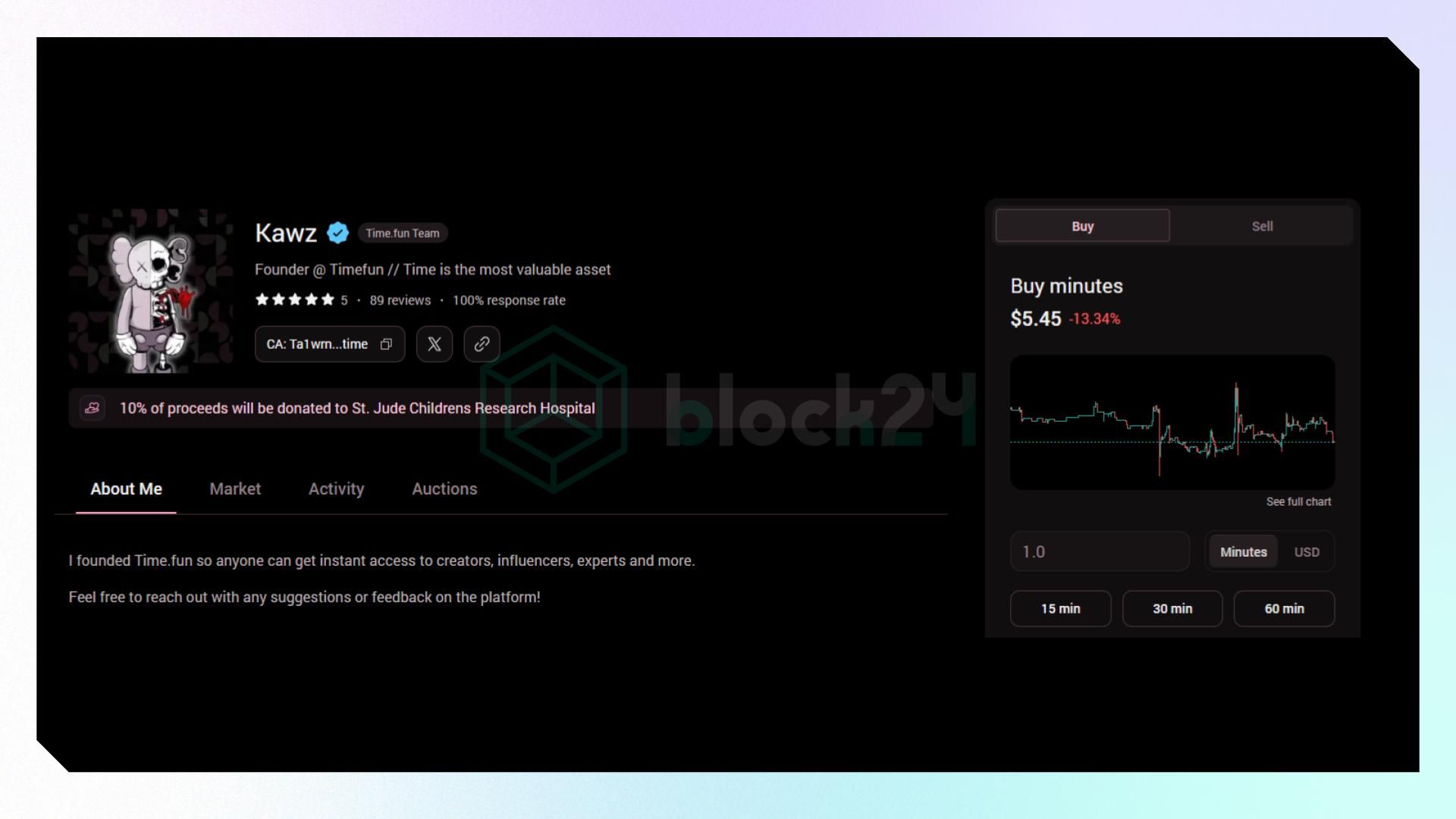 Thông tin token Minutes của Kawz (Co-founder Time.fun)