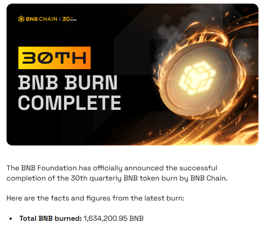 cơ chế buyback & burn trong thiết kế Tokenomics