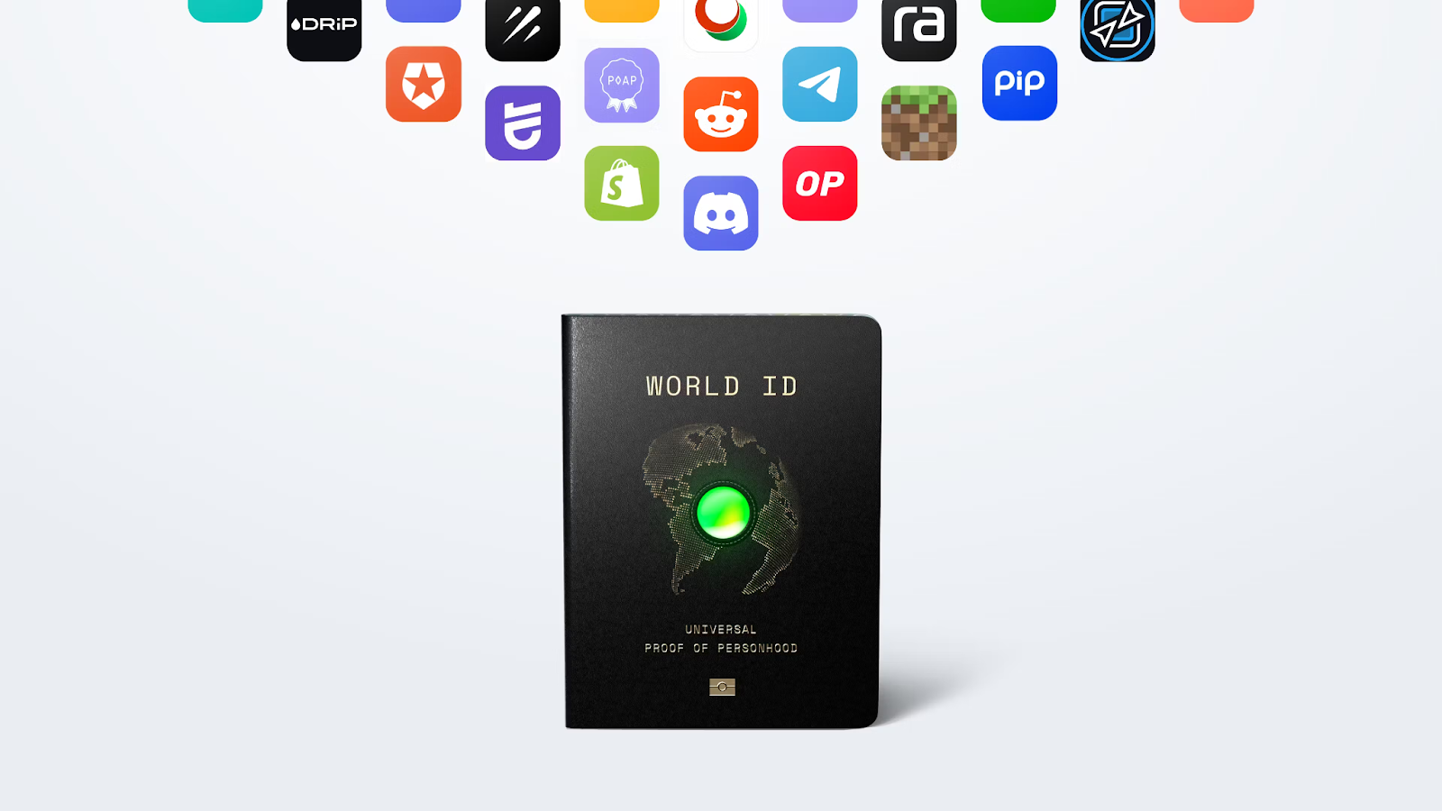 Sản phầm World ID của Worldcoin