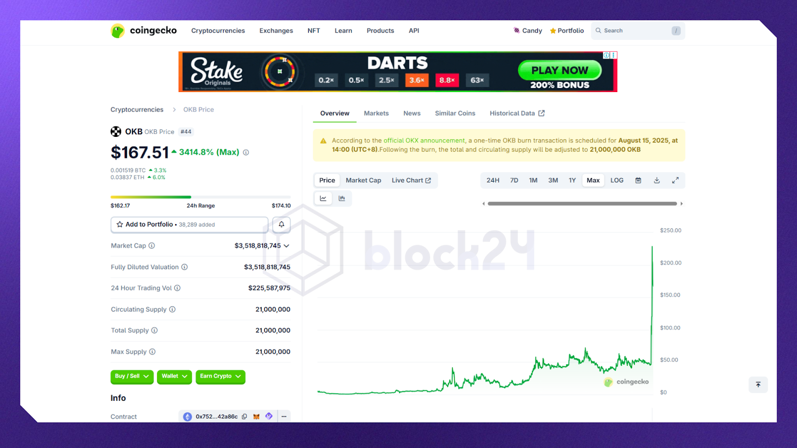 Thông tin của coin sàn OKX - OKB. Nguồn: Coingecko