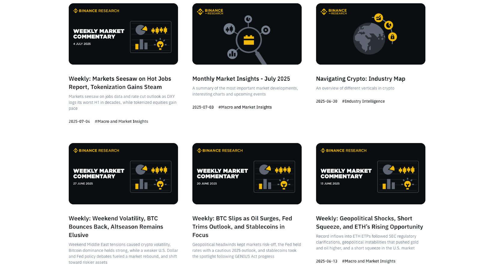 Các bài phân tích của Binance Research