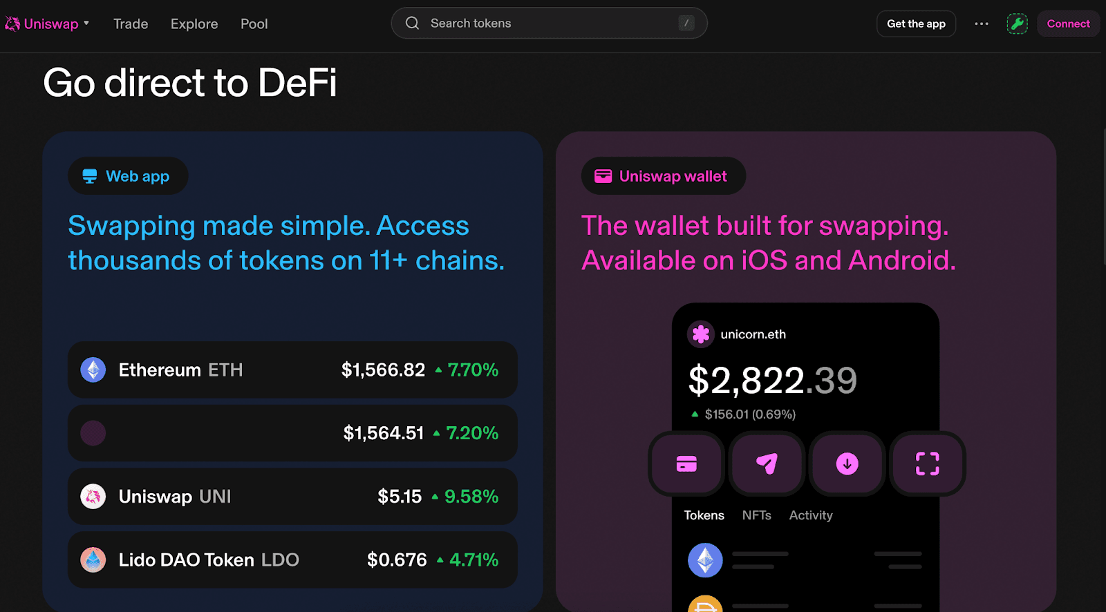 Giao diện website Uniswap