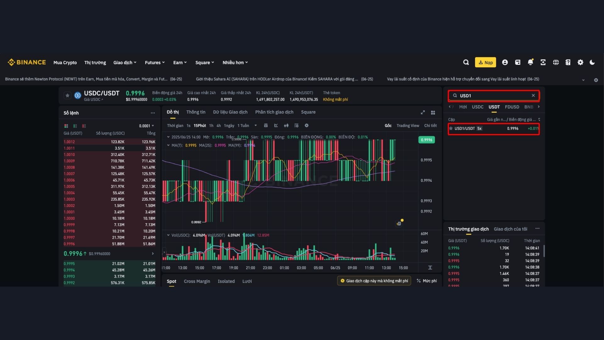 USD1 token