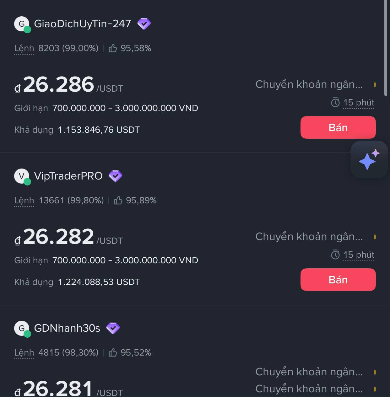 Tỷ giá USDT/VND sáng nay 15/9/2025