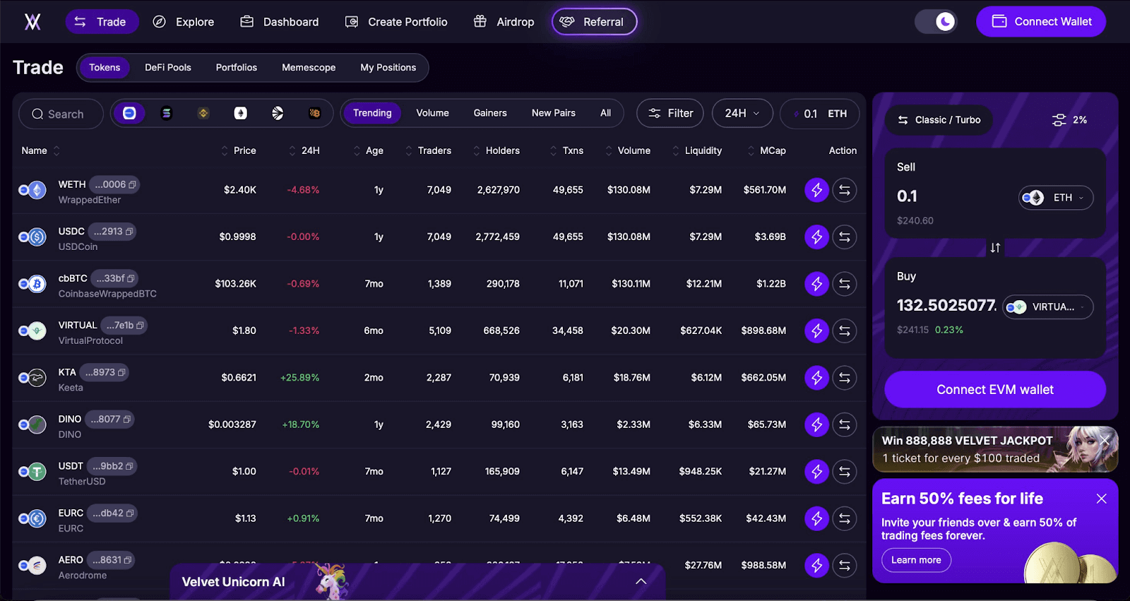 Cổng giao dịch của Velvet Capital