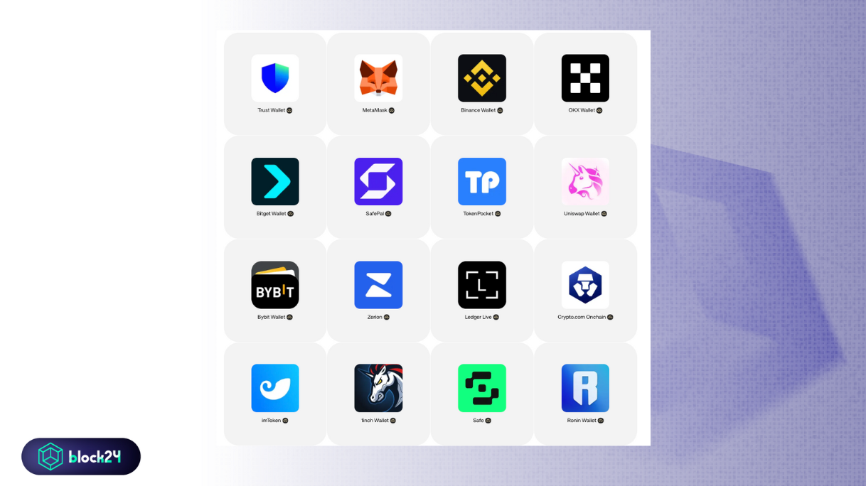Các ví crypto được WalletConnect hỗ trợ