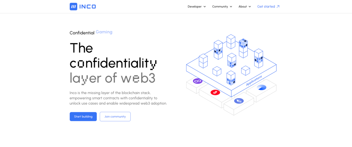 Trang chủ dự án Inco Network