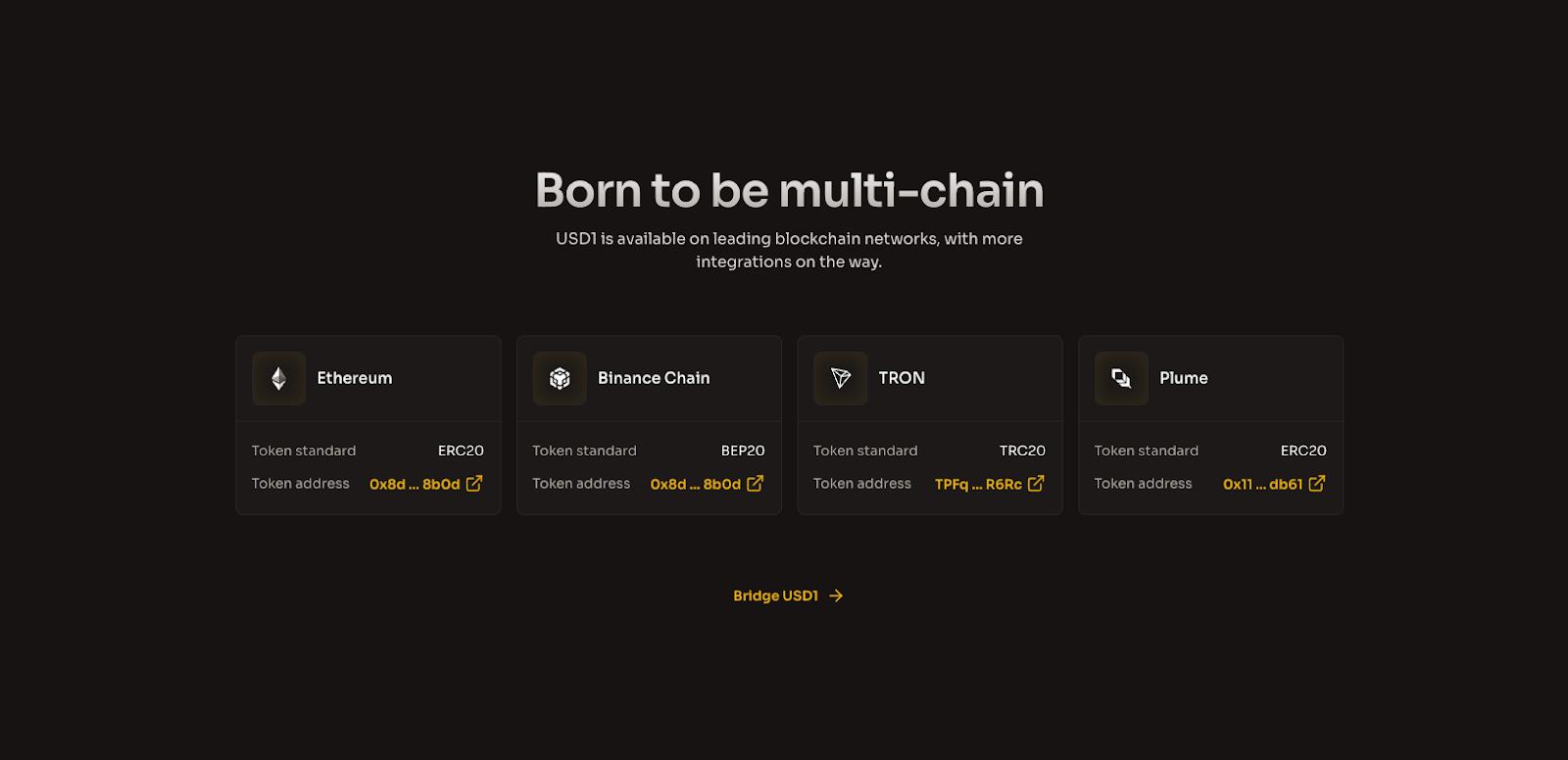 USD1 hỗ trợ đa chuỗi