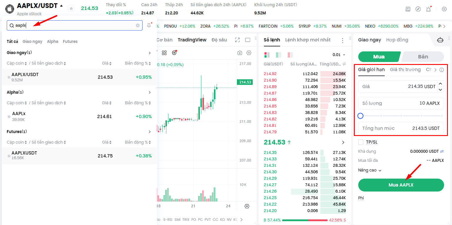 Cách mua cổ phiếu mã hóa trên CEX