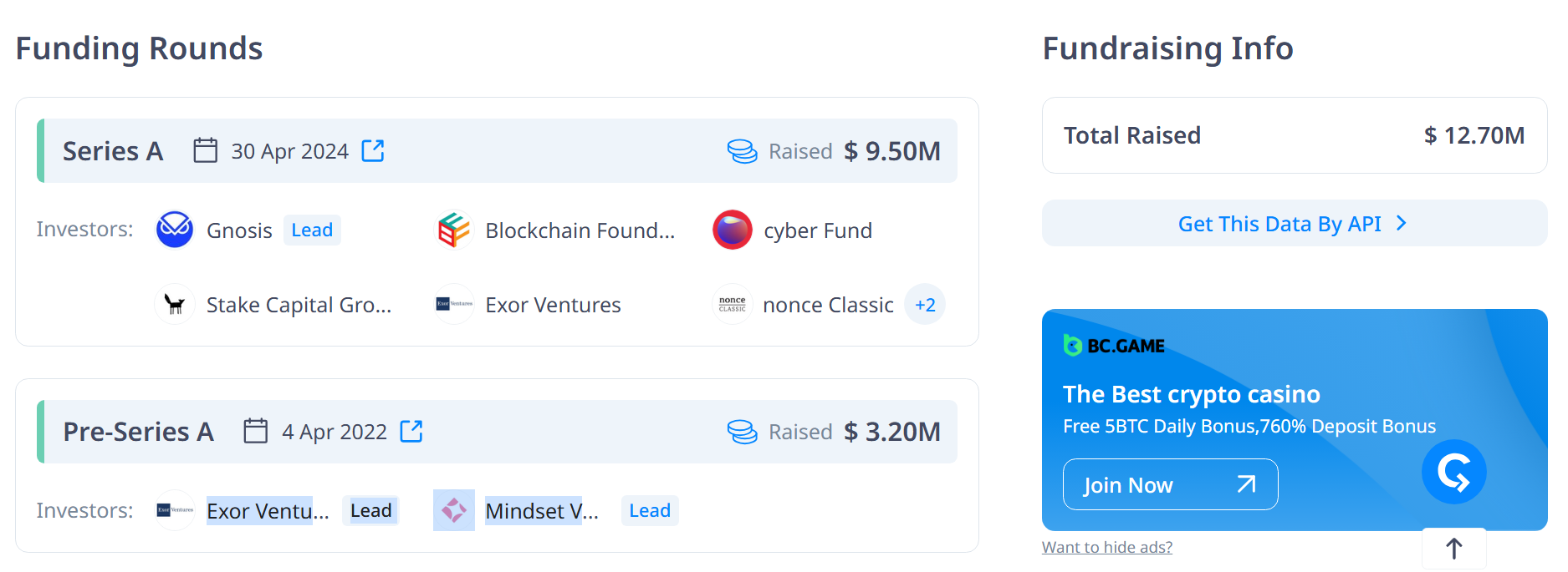 Thông tin 2 vòng gọi vốn của Backed (Nguồn: Cryptorank.io)