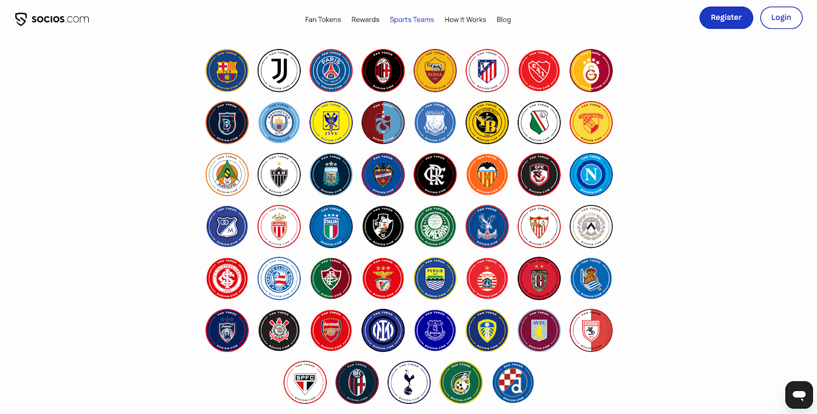 Các đội bóng có Fan token trên nền tảng socios.com