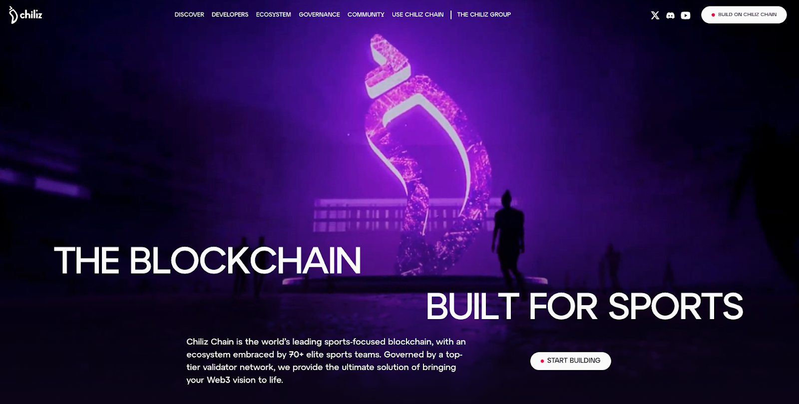 Trang chủ dự án blockchain Chiliz