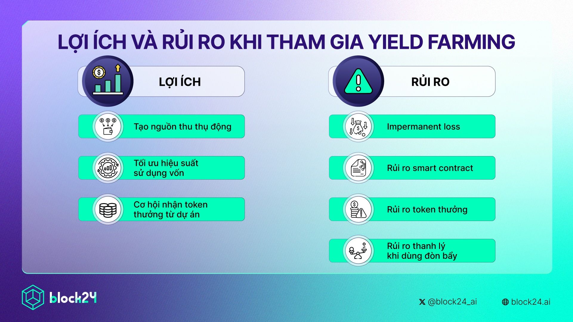 Lợi ích và rủi ro khi tham gia yield farming