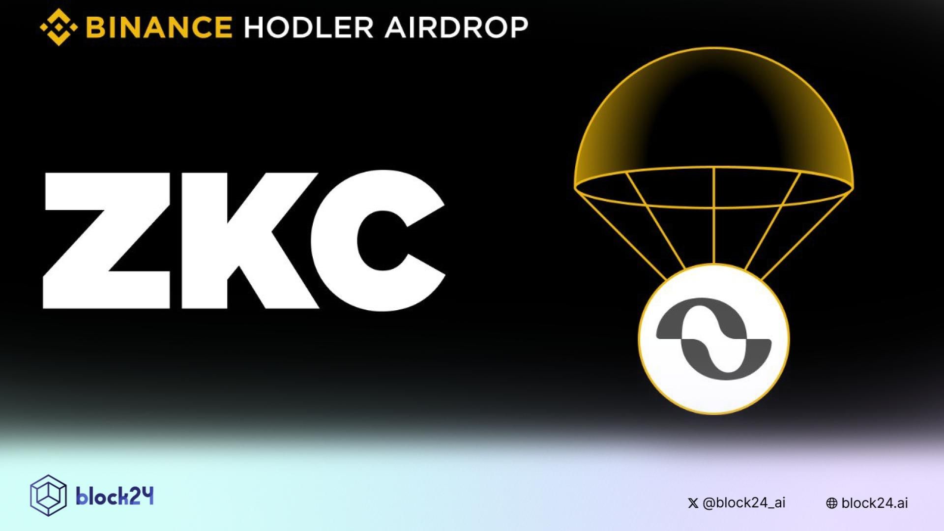 Binance sẽ niêm yết ZKC (Boundless) - dự án HODLer Airdrops số 39
