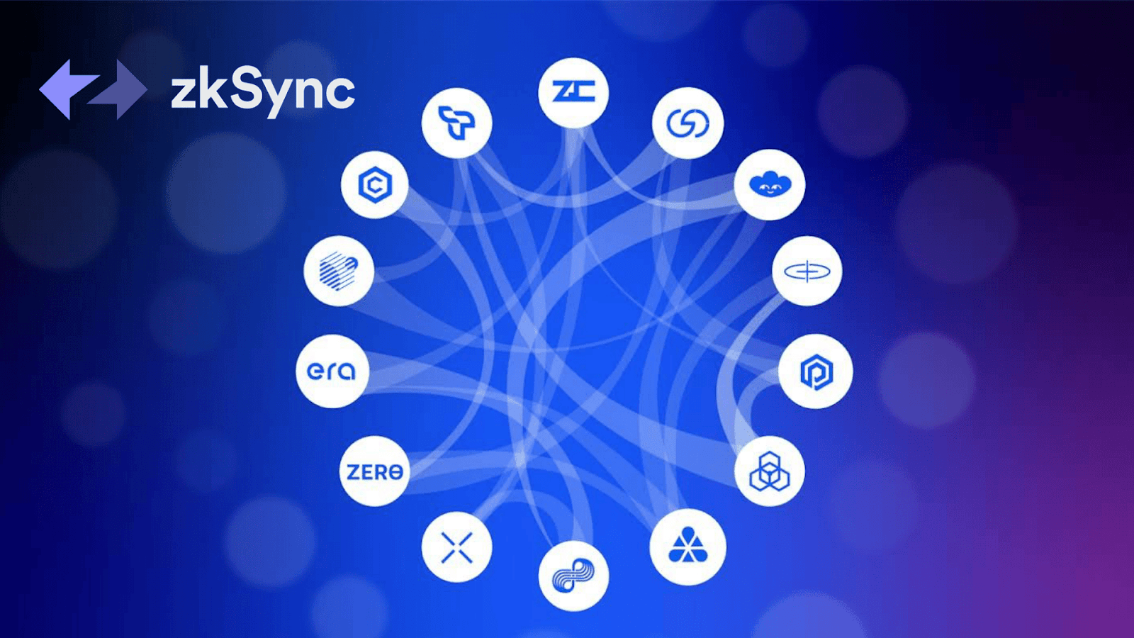 zkSync cùng với Elastic Chain mà họ đang xây dựng